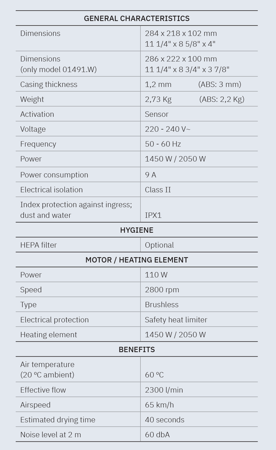 NOFER BIGFLOW EVO bezdotykový elektrický osoušeč rukou 220-240V, 2050W, 218x284x102 mm, nerez mat 01481.S