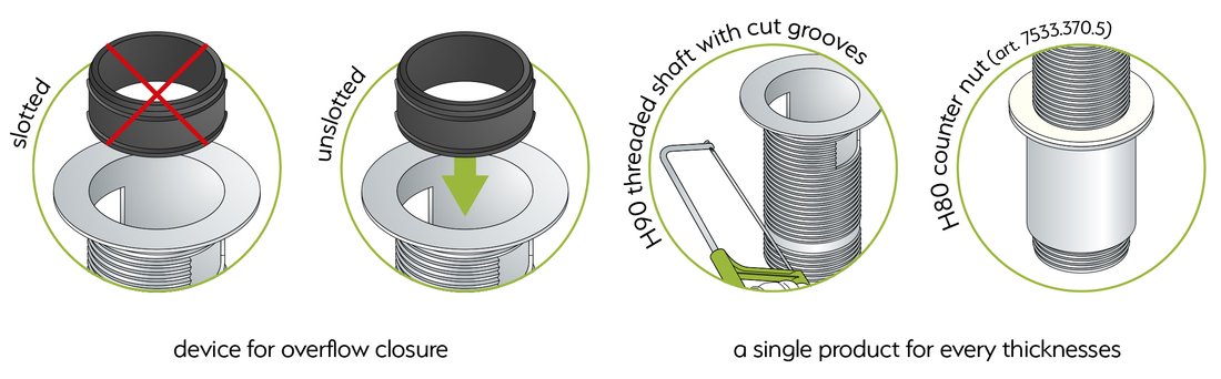 Omp Tea Umyvadlová výpust 5/4“, click-clack, velká zátka, max 80mm, zlato mat 7533.370.5.36